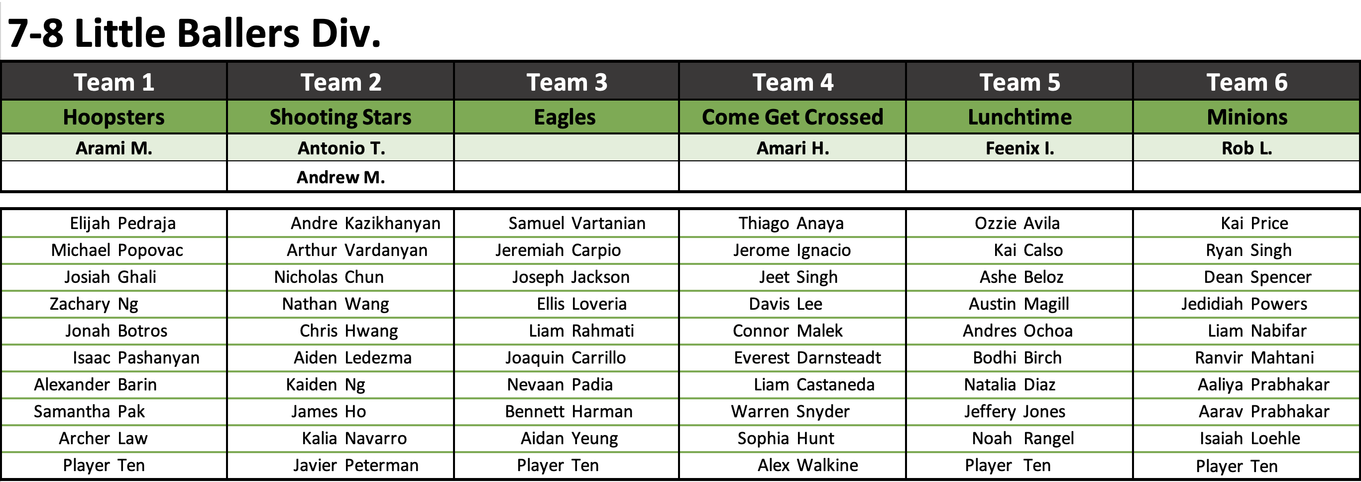 7-8_Div_Rosters_Winter_2025.png